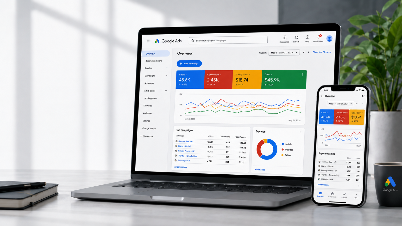Google 海外推广服务与广告数据管理界面