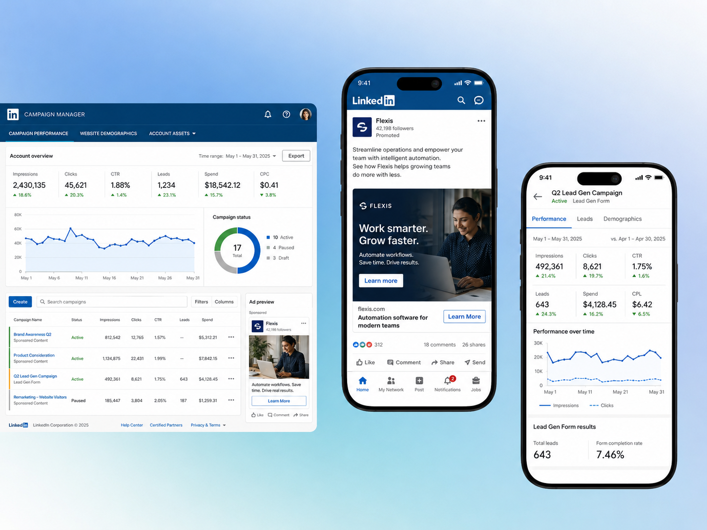 LinkedIn B2B 客户开发与销售线索管理界面